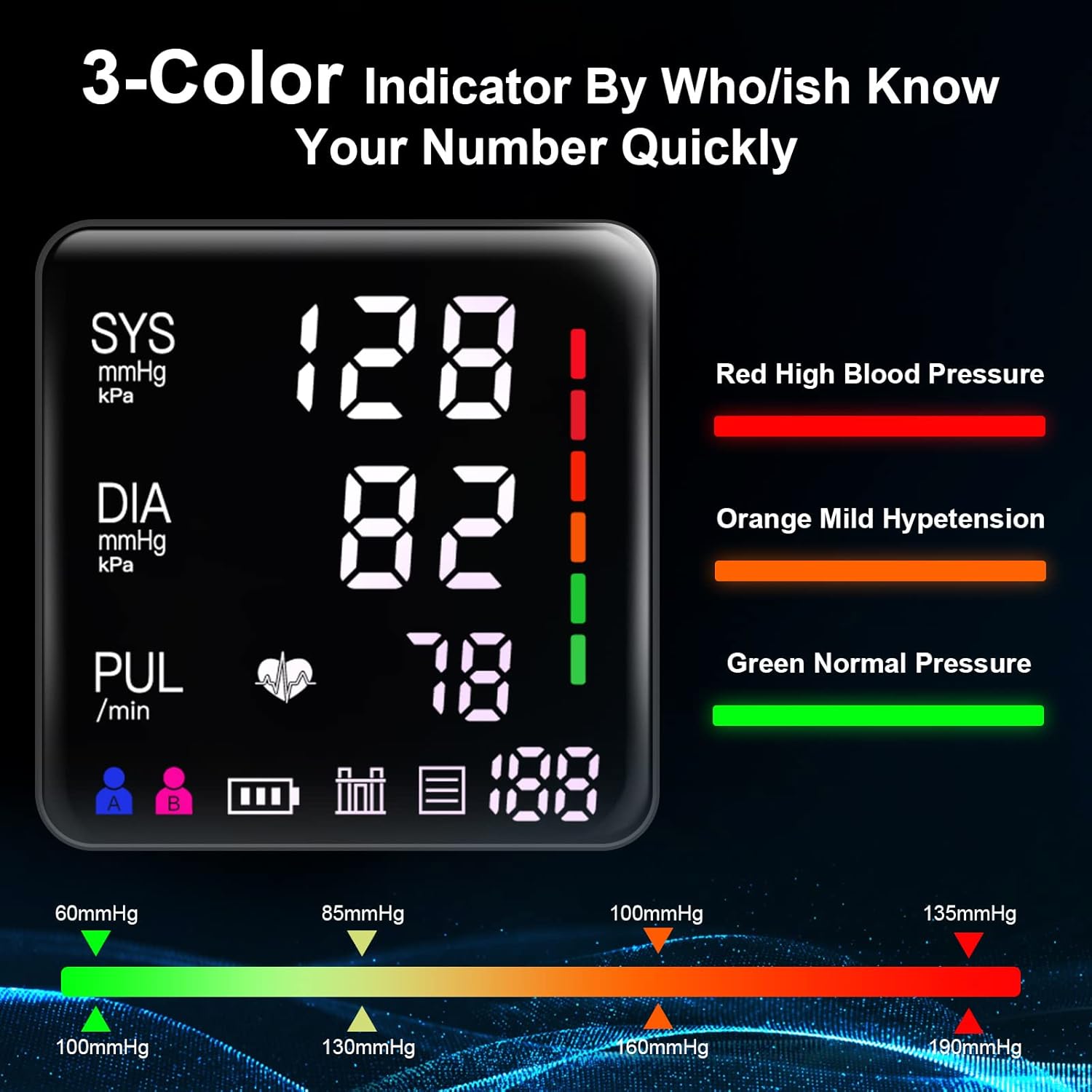LIVAROCI monitor de presión arterial - imagen 3